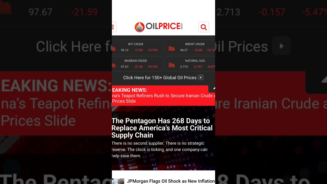 Oil Prices Crashed After US-Iran War Ends | Global Fuel Market Update