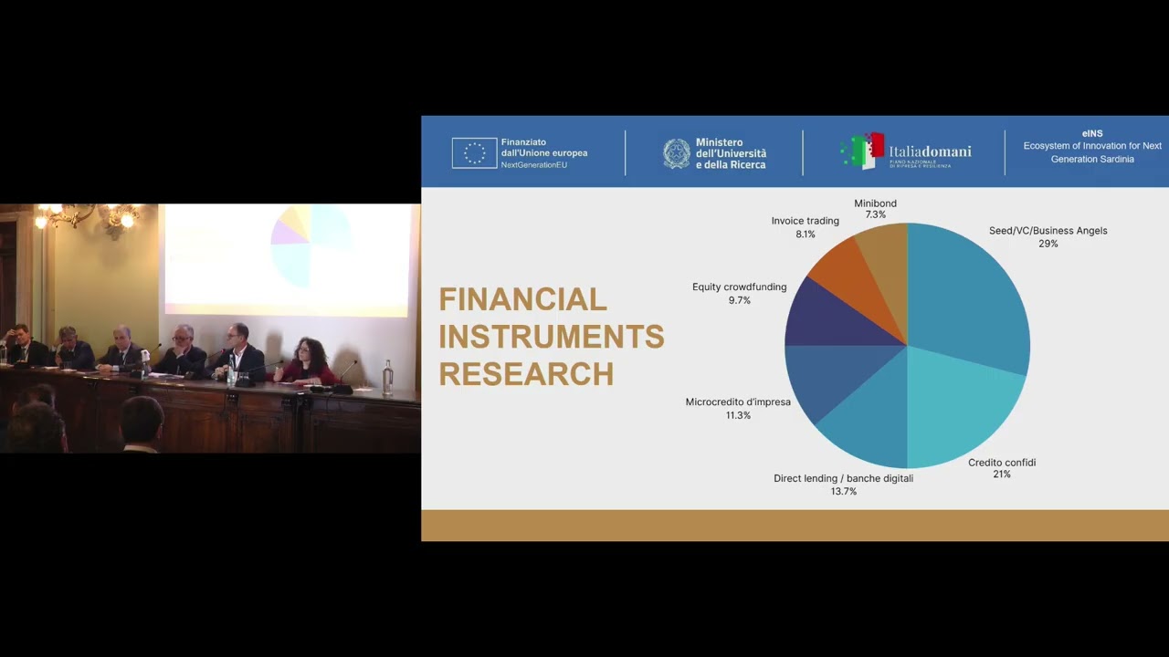 Finance Day Italia 2025 - Nuova Finanza per le PMI