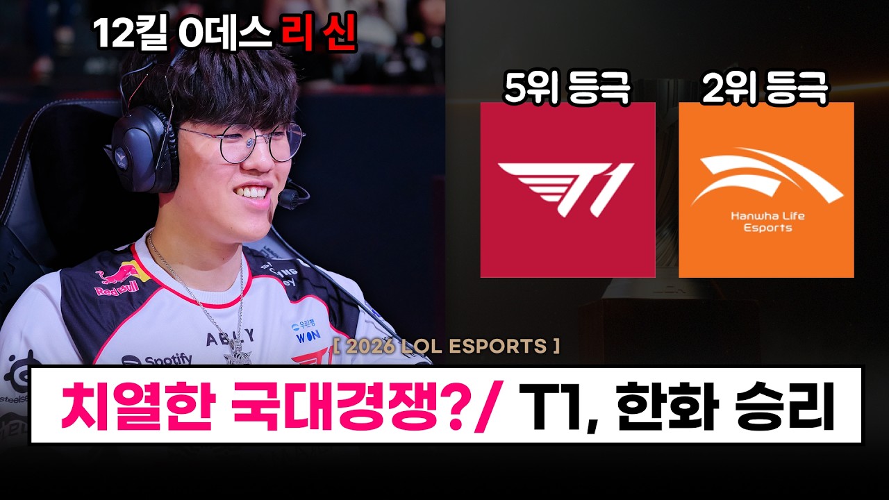 【LCK】 치열한 국대 경쟁? T1 오너 대활약 승리 / 한화 2위 등극!! / BFX 10등 - 롤 이스포츠