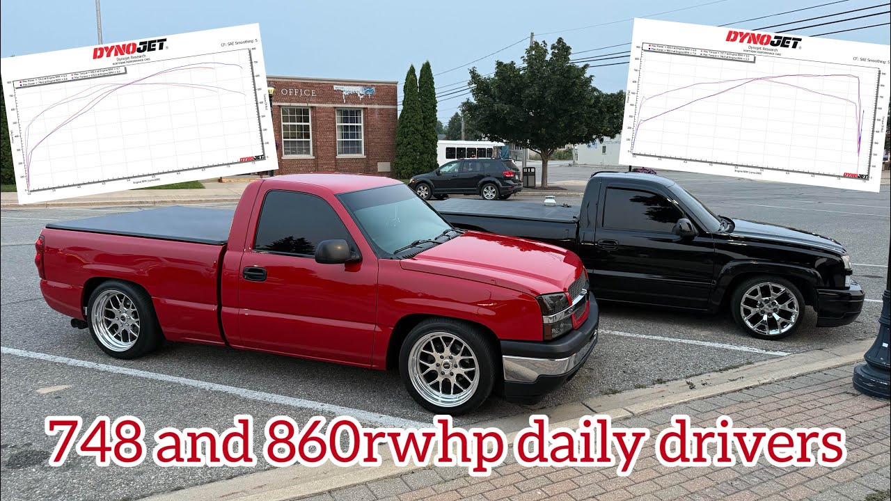Andrews 84mm torqstorm truck is one rowdy mf! Andy sigs the burn out king 860rwhp Silverado 383
