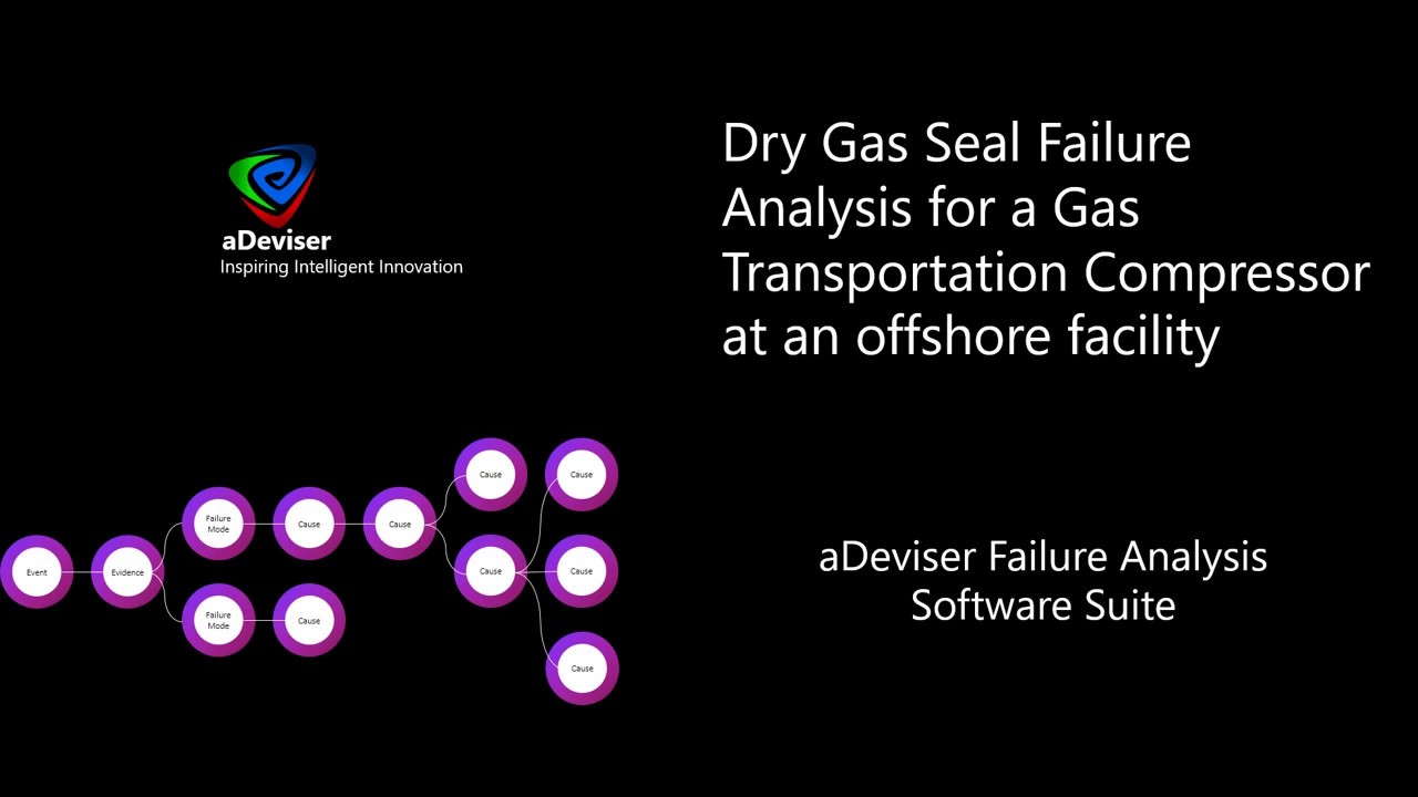 Dry Gas Seal Failure Analysis