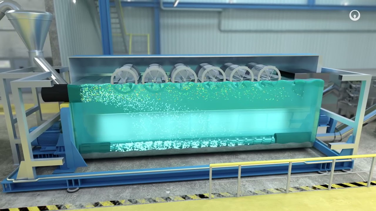 Recyclage van plastic afval | Veolia BeLux