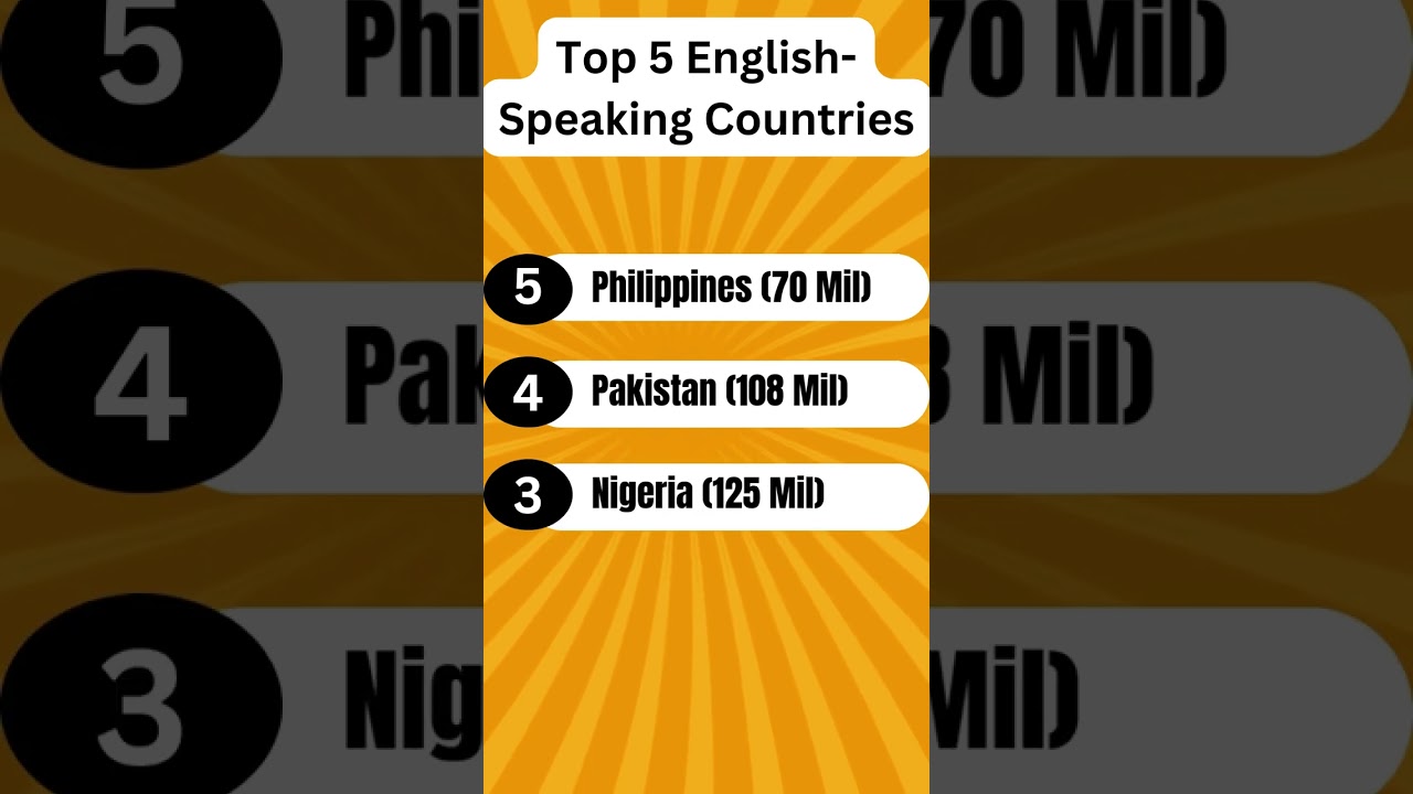Top 5 English-Speaking Countries 