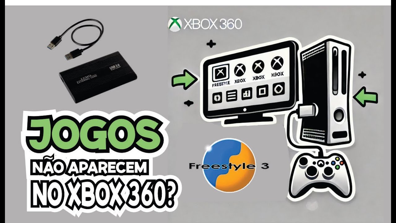 Configuração Completa para Reconhecer Jogos no HD Externo – FREESTYLE XBOX 360