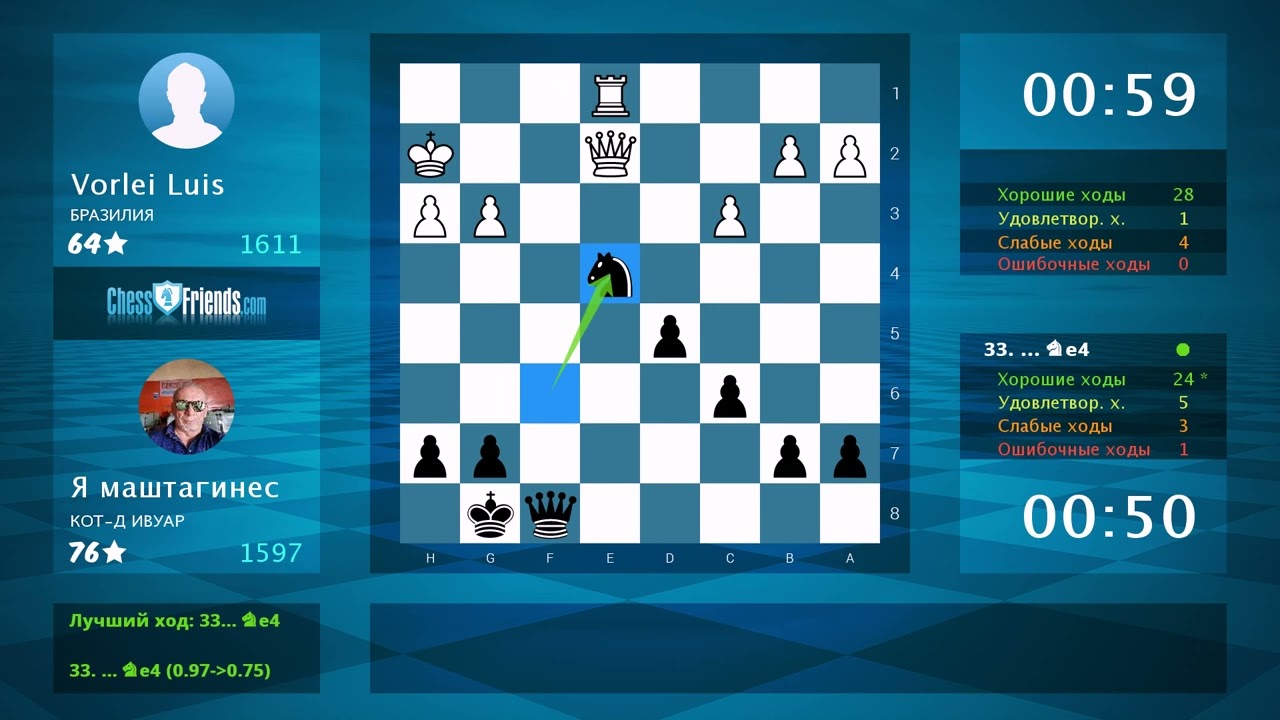 Chess Game Analysis: Vorlei Luis - Я маштагинес : 1/2-1/2 (By ChessFriends.com)