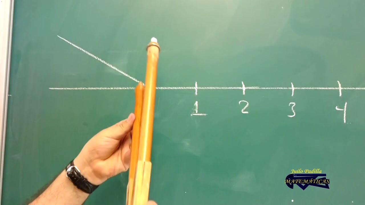ESCALA GRÁFICA 1:50000 (CONSTRUCCIÓN)