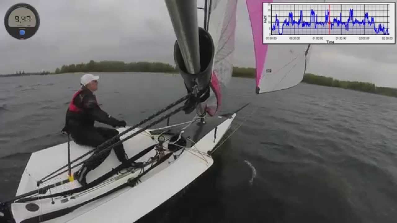 RS100 op de Rhederlaag 3 Mei 2015