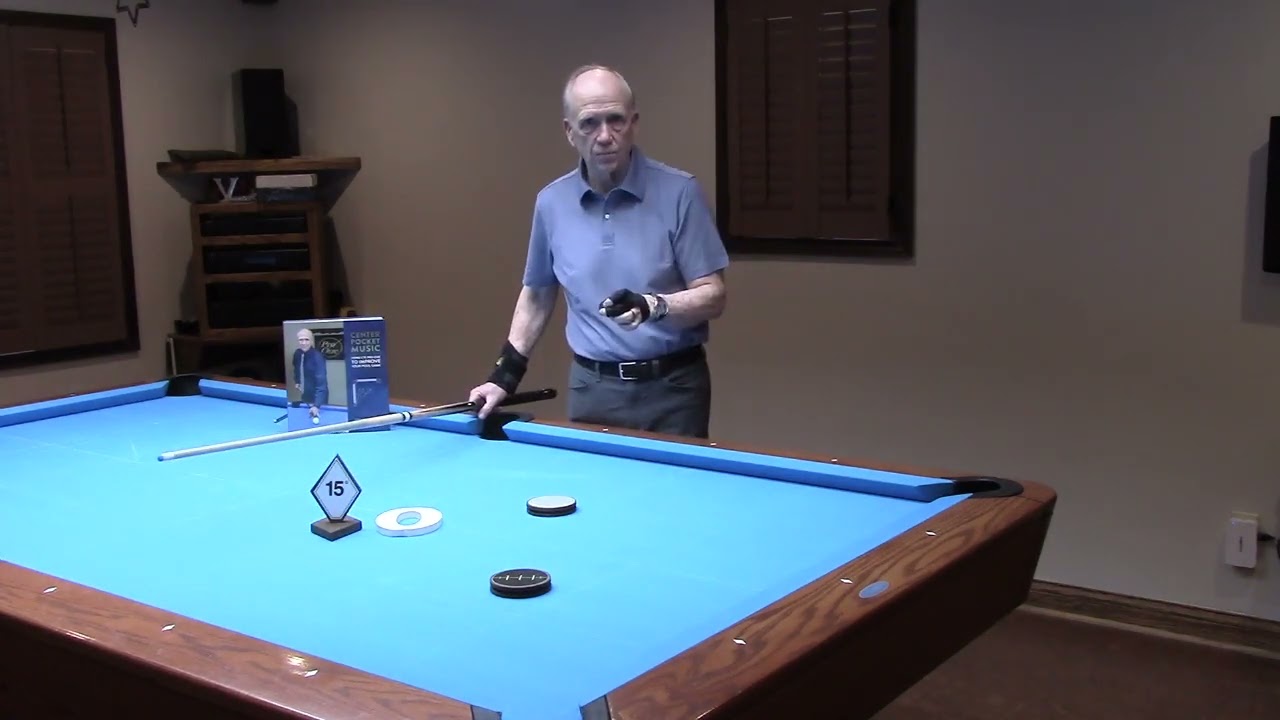 Disguised Pivoting Master's Series Video 1: The Target