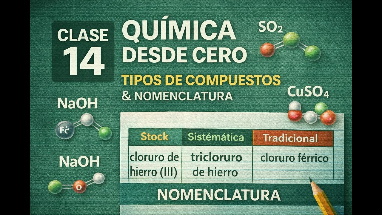Química desde Cero 🧪 | Clase 14 – Tipos de Compuestos y Nomenclatura
