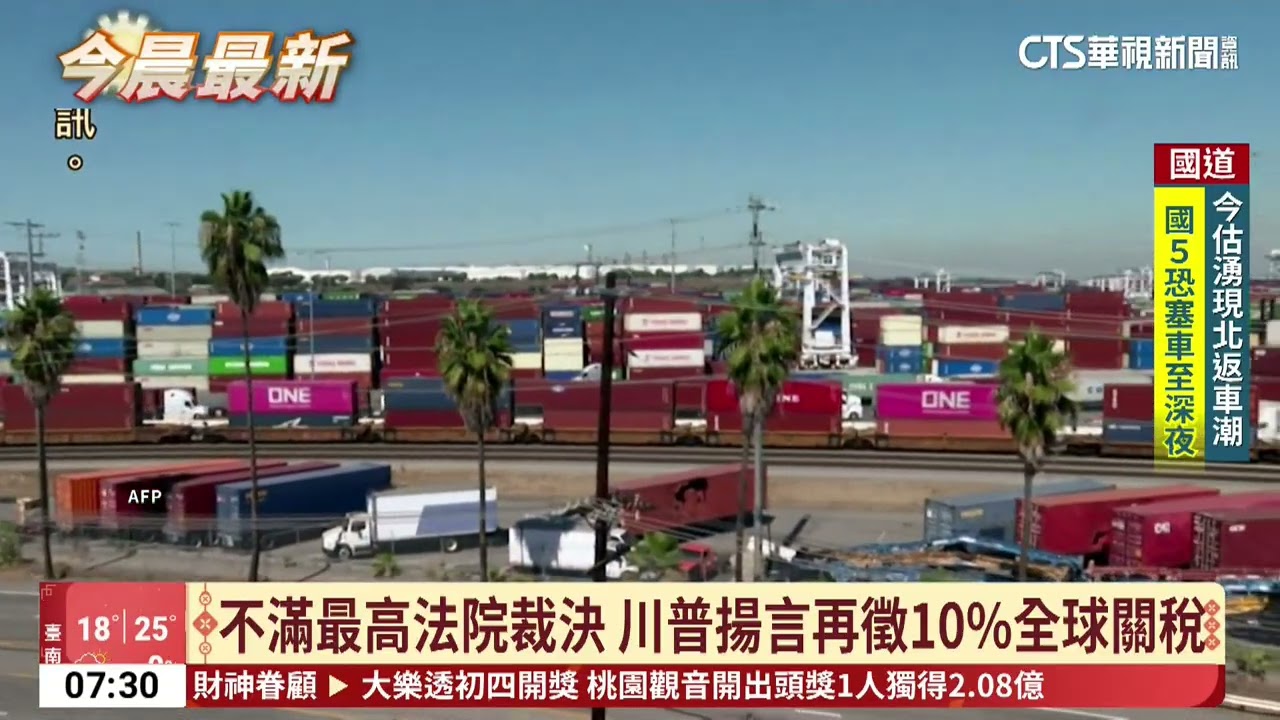 法院判違法後川普再加碼關稅　國際經貿局勢渾沌｜52華視國際特區｜20260221