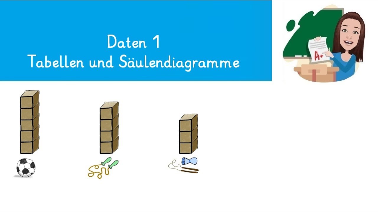 Lernvideo Daten 1 -  Tabellen und Säulendiagramme