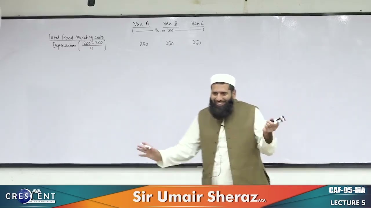 CAF 5 SIR UMAIR SHERAZ LECTURE 5