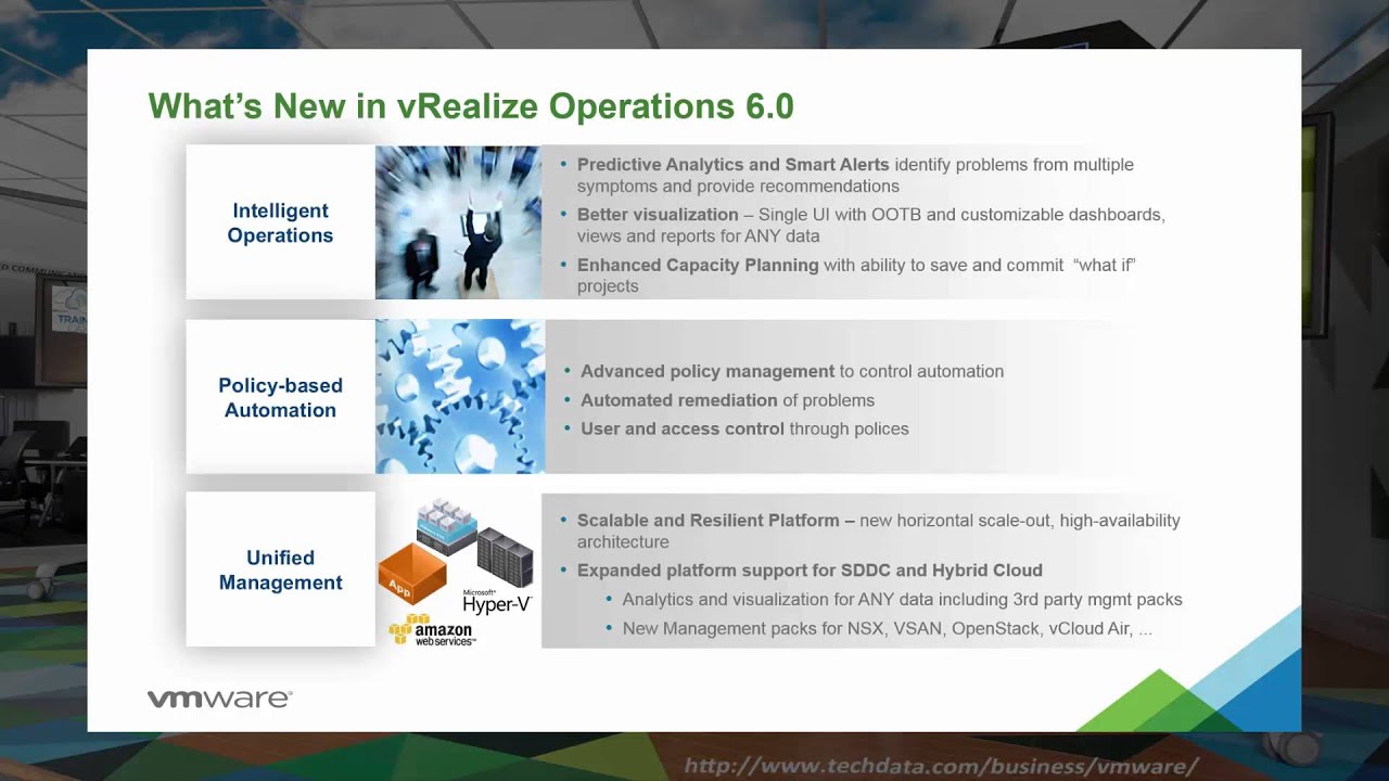 VMware Sales 101 - vRealize Operations Editions Overview