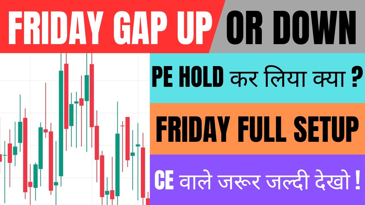 Nifty Report For Tomorrow and Banknifty News For 4 September Friday Market Analysis