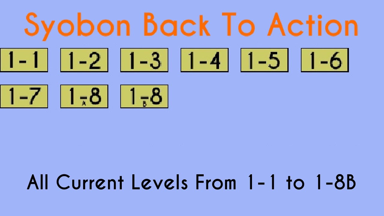 Syobon Back To Action All Levels From 1-1 to 1-8B