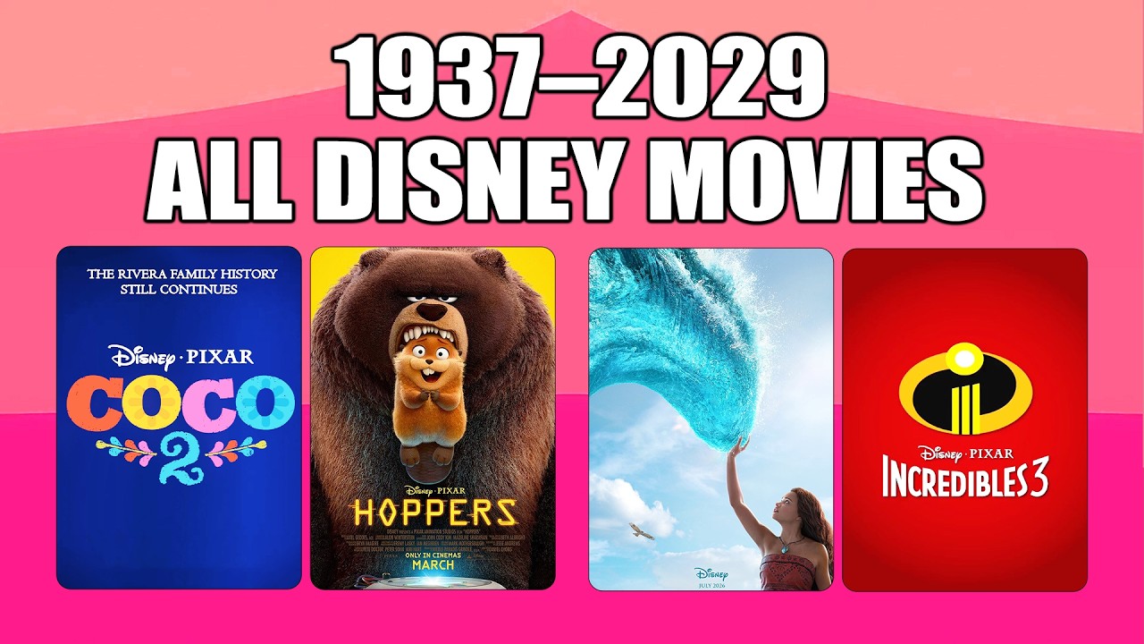 Upcoming & Released Disney Animated Movies (1937&ndash;2029)