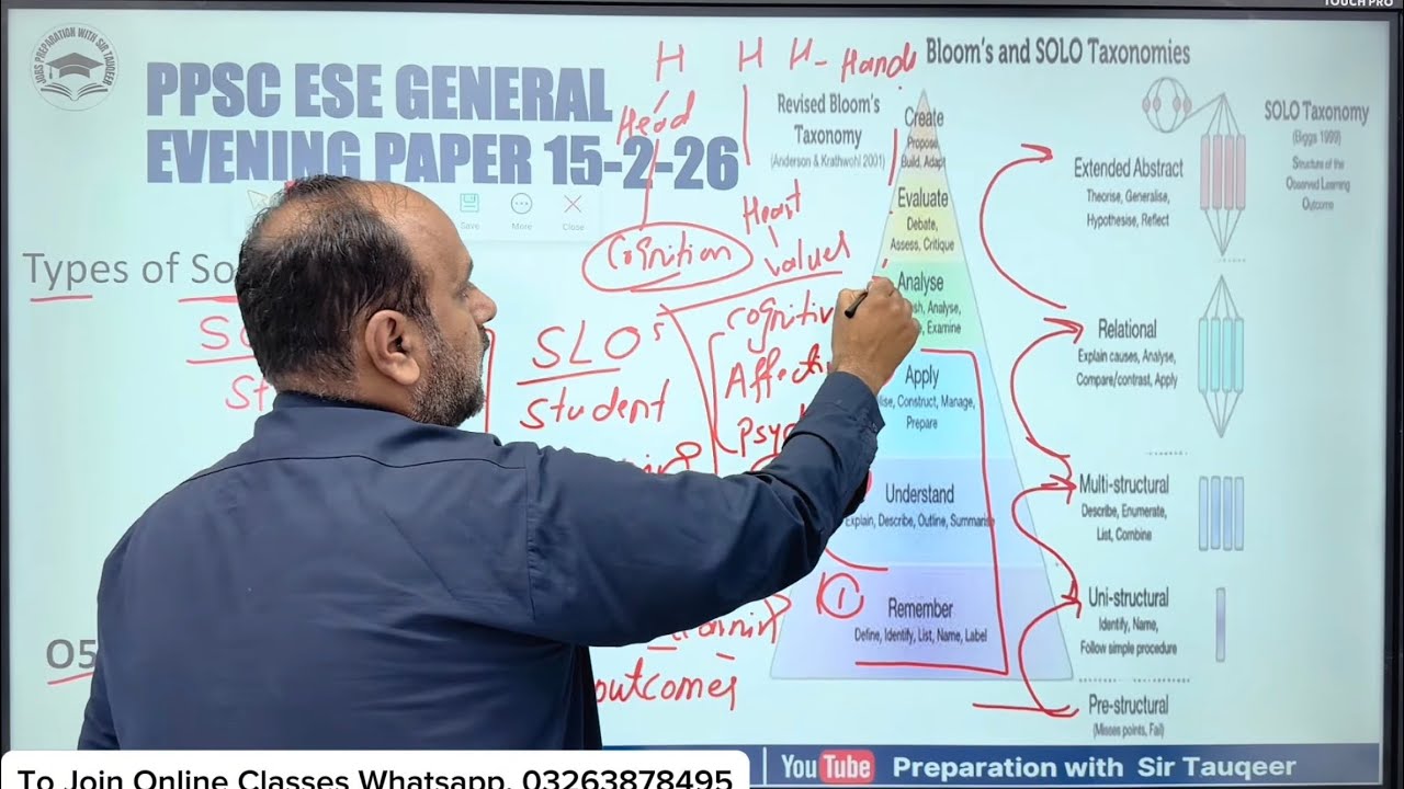 PPSC ESE (General) 15-02-2026 Labor & Human  Resource paper Solved | FPSC PPSC ASF  SPSC KPPSC MOD