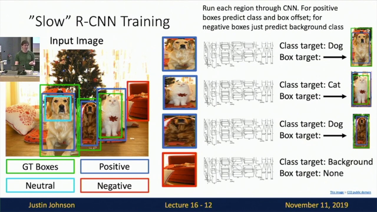 Lecture 16: Detection and Segmentation