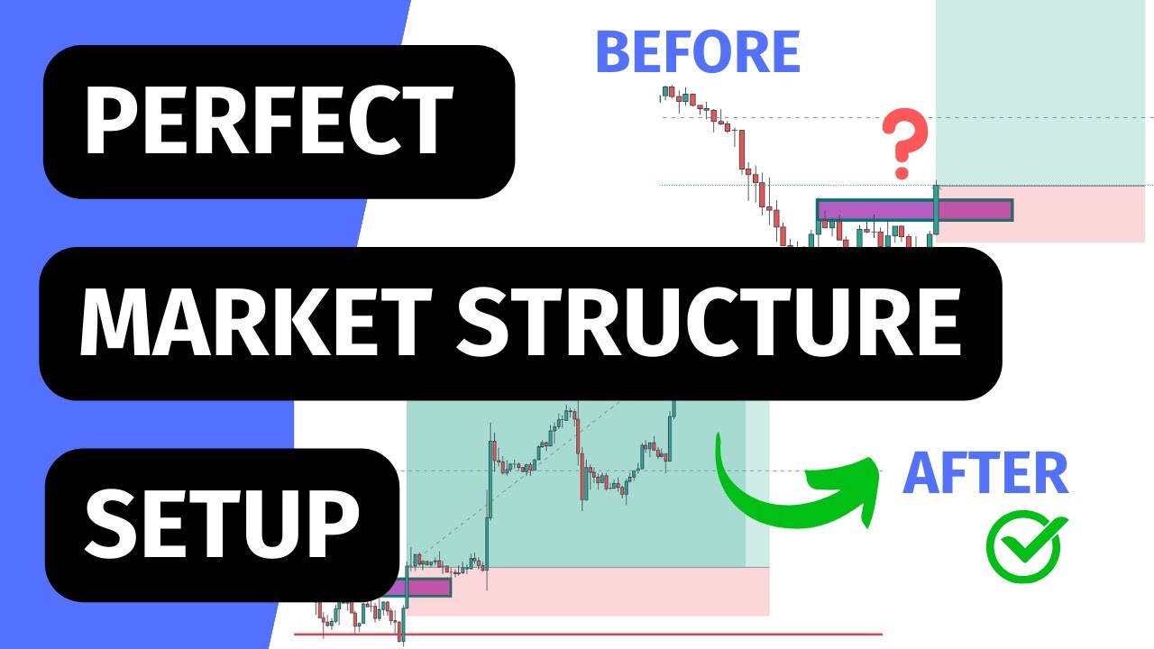 Best Market Structure Strategy(with entry) That Works Every Time