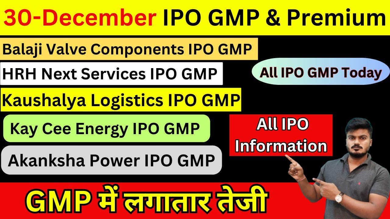 Kay Cee Energy IPO GMP | Kaushalya Logistics IPO GMP | Balaji IPO GMP | Akanksha Power IPO GMP
