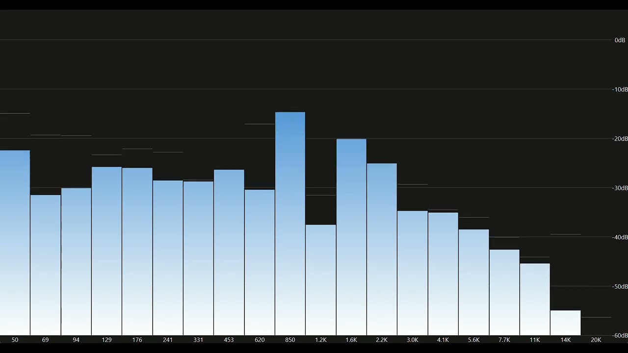 JILost - Raiden Trad - Gallantry (Stage 1, 4)(Raiden MIDI Collections mix)