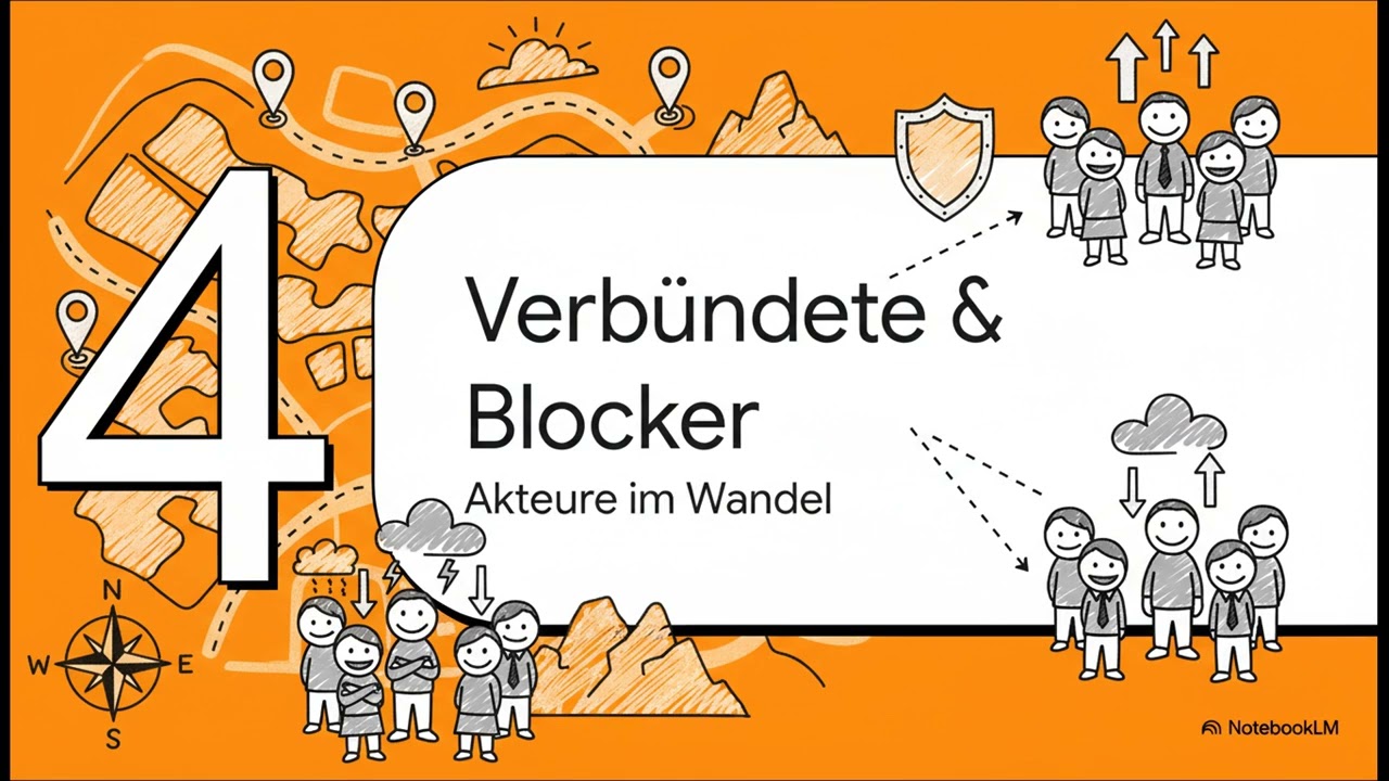 Persolles Projektmanagement