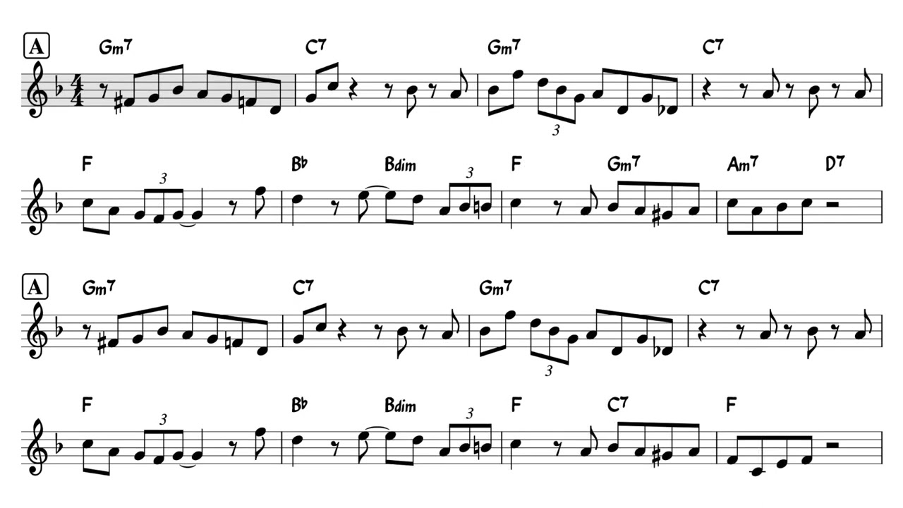 Scrapple from the Apple | Charlie Parker - Backing track / Play-along with Lead Sheet