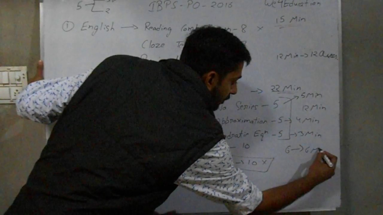 Cracking IBPS PO-2017