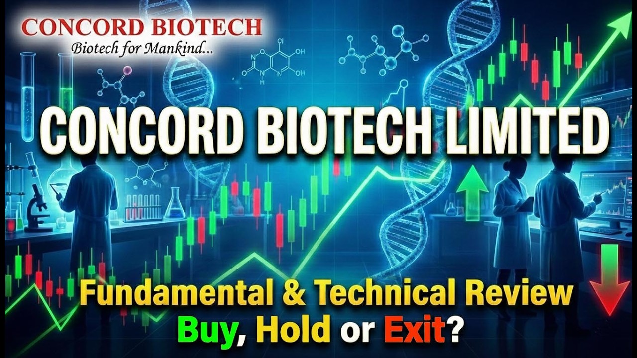 CONCORD BIOTECH Share Analysis | Fundamental & Technical Review | Buy, Hold or Exit?