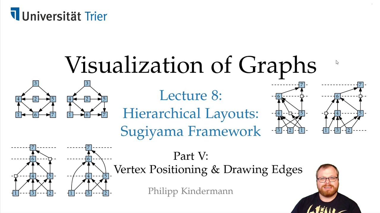Hierarchical Drawings (5/5): Vertex Positioning | Visualization of Graphs - Lecture 8