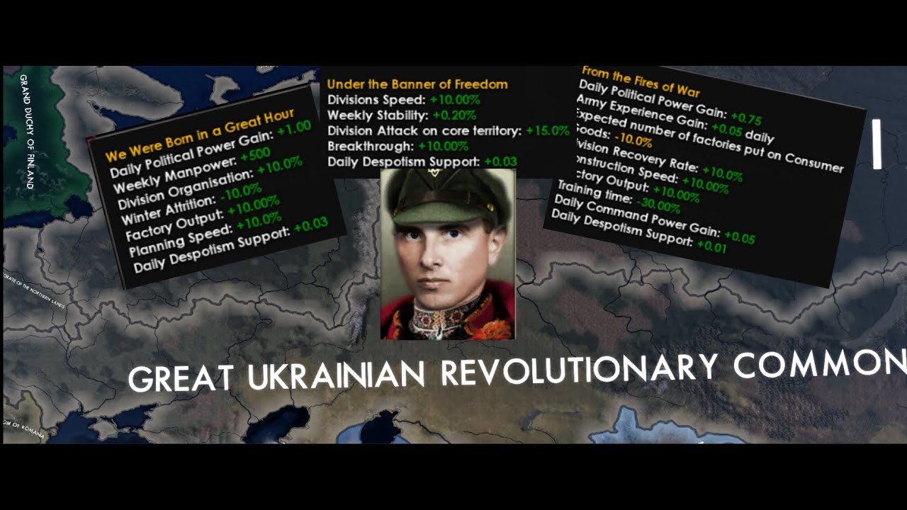 Defeating the Russians and Uniting Ukraine with 𝓢𝓽𝓮𝓹𝓪𝓷 𝓑𝓪𝓷𝓭𝓮𝓻𝓪 in Red Flood Hoi4