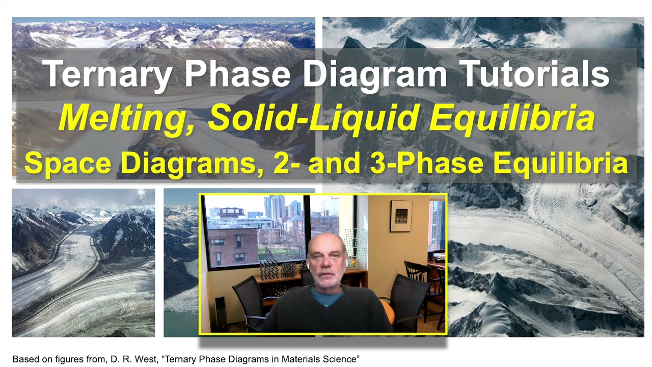 Reading Ternary Phase Diagrams in Materials Science (Part 2: 2 & 3 Phase Solid-Liquid equilibria)
