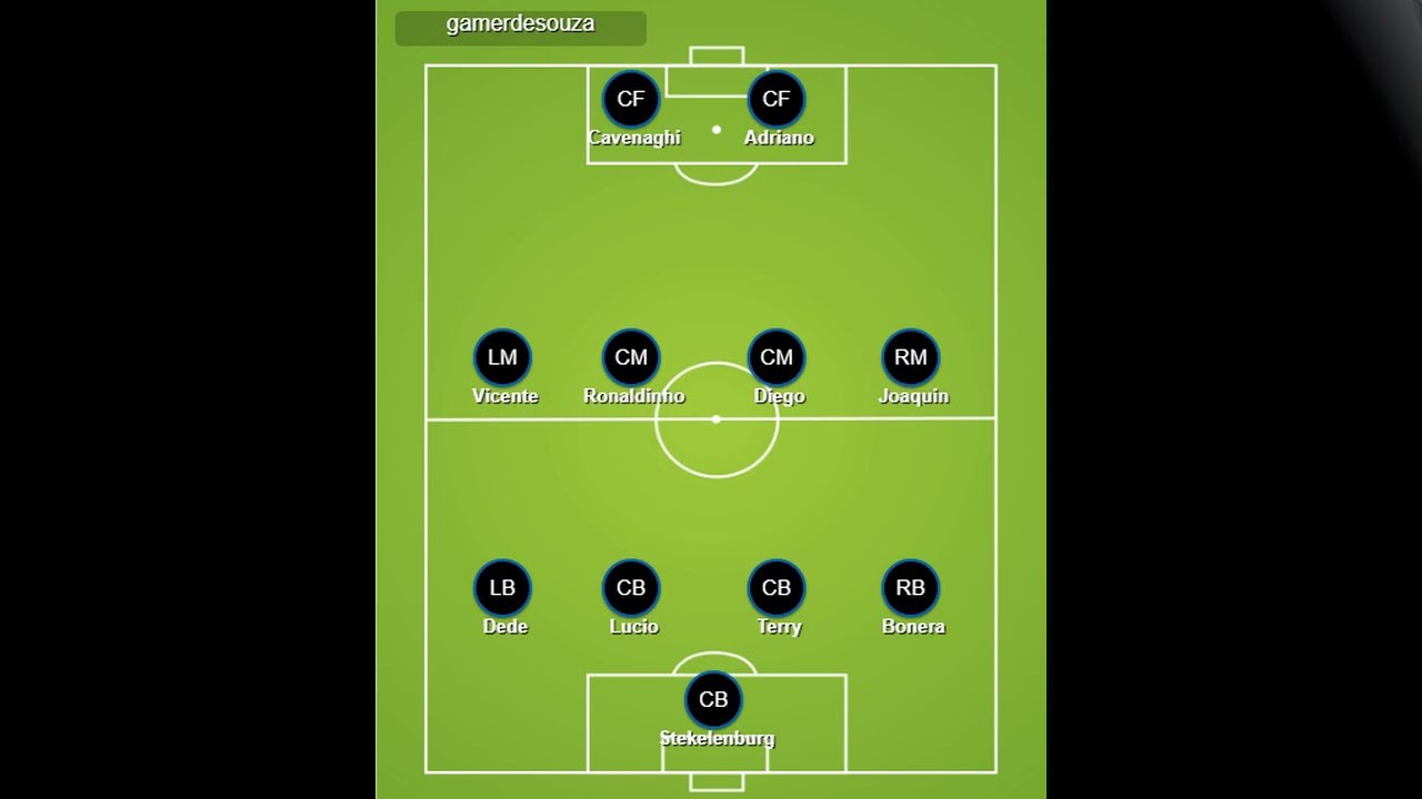FM 2005 - GOLDEN XI