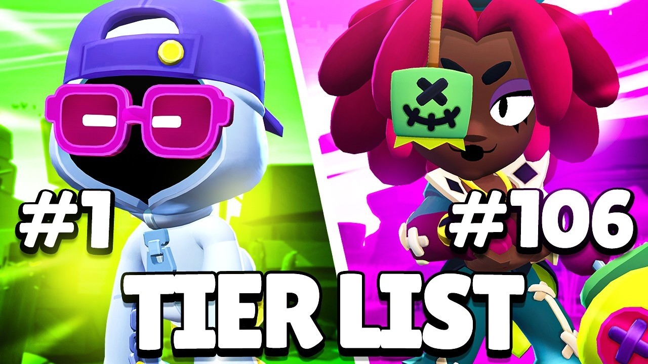 Pro Ranks All 106 Brawlers From Worst To Best - Tier List Season 54