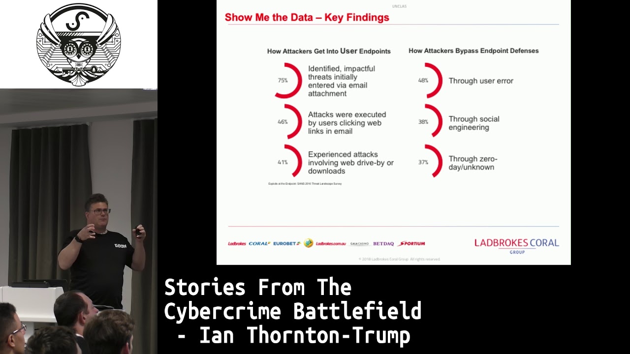 Stories From The Cybercrime Battlefield by Ian Thornton-Trump