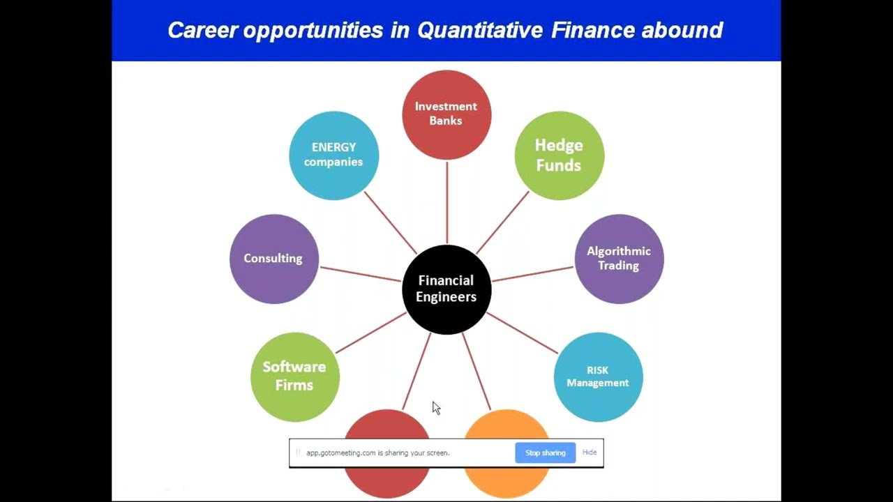 Know Career Opportunities in Quantitative Finance by top Industry Practitioners & Domain Experts