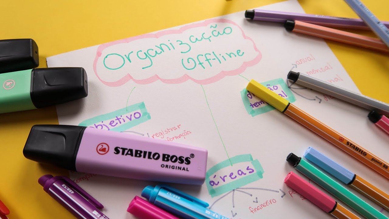 DICAS de como se ORGANIZAR // Agenda, Planner ou Bullet Journal?
