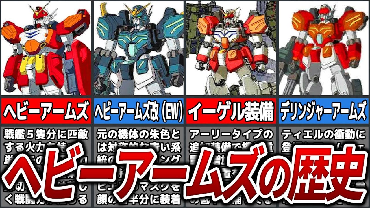 【重腕】ガンダムヘビーアームズの歴史【ガンダムW】【ゆっくり解説】