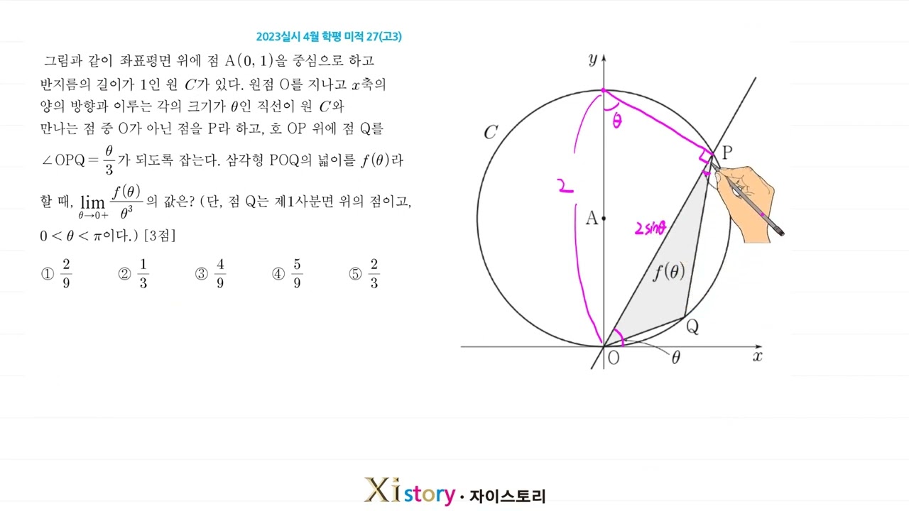 수학 2023실시 4월 학평 미적 27(고3)