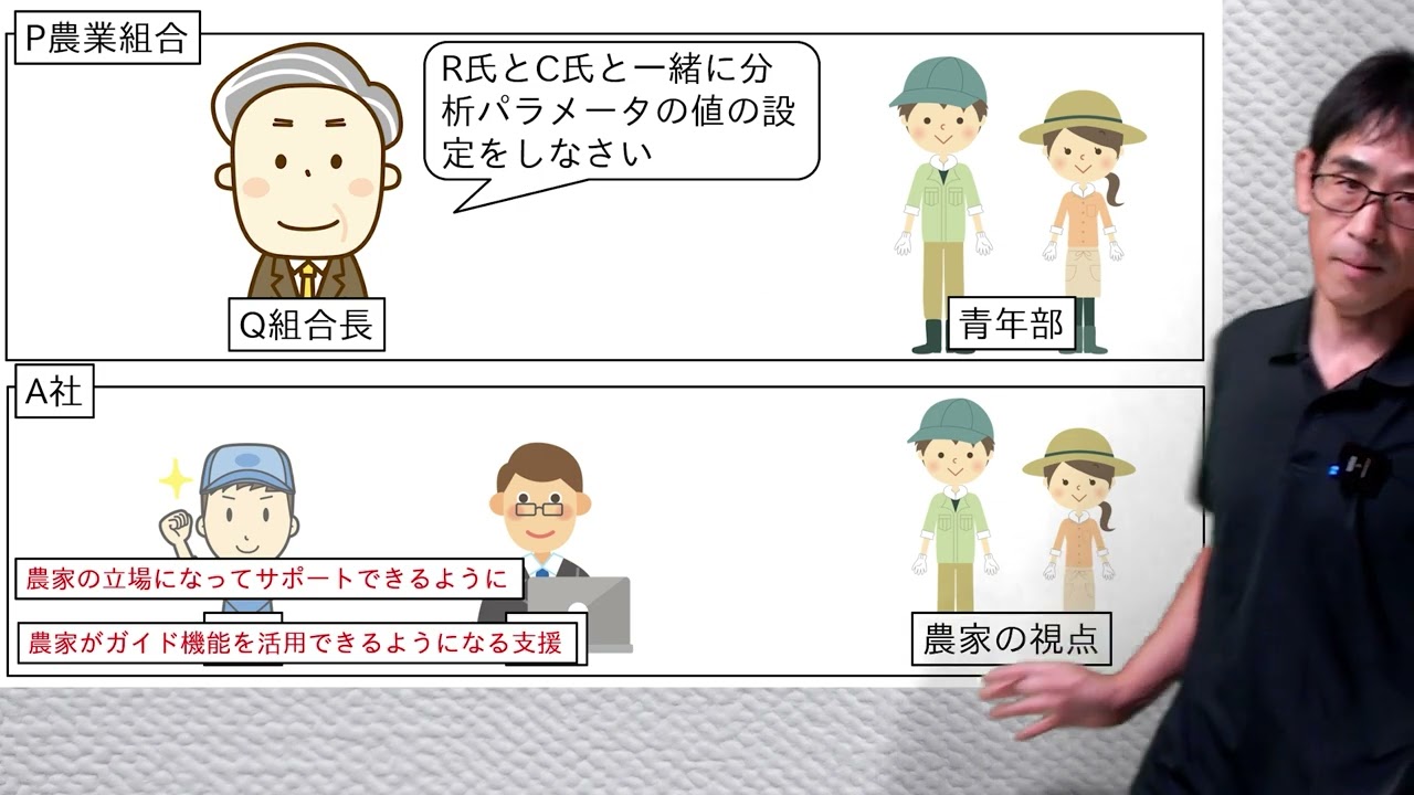 【令和６年春 応用情報技術者試験】午後　問９　プロジェクトマネジメント