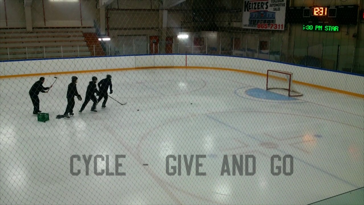 CYCLE DRILL