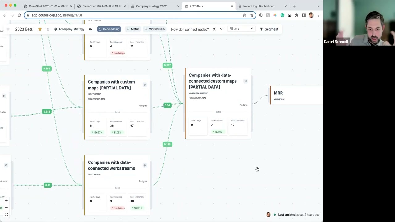 DoubleLoop Learning Review with John Cutler and Dan Schmidt (Episode 1)