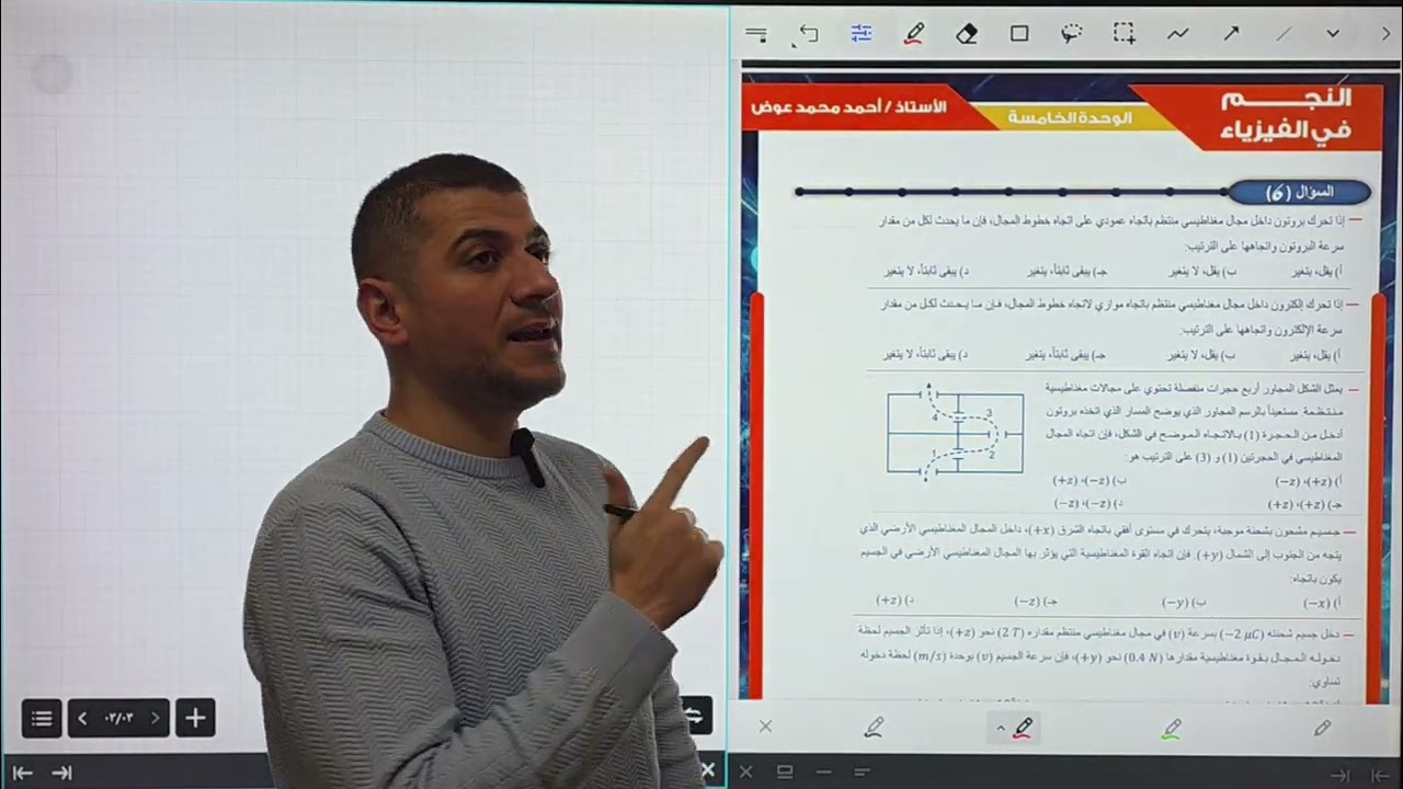حل امثلة متنوعة على القوة المغناطيسية المؤثرة على شحنة / الوحدة الخامسة/ فيزياء التوجيهي 