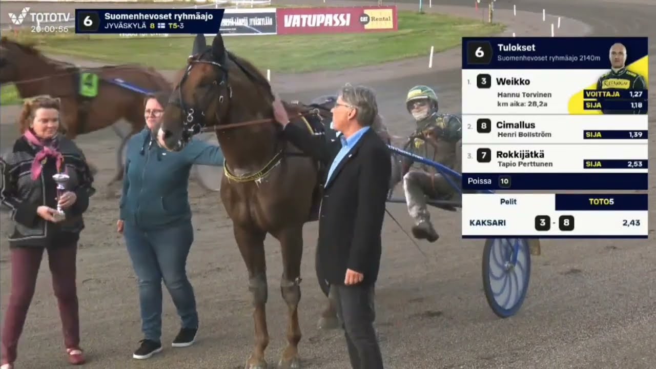 Jyväskylä 21.8 Derby karsinnat 5v Suomen hevoset Weikko #Ravit #Jyväskylä 