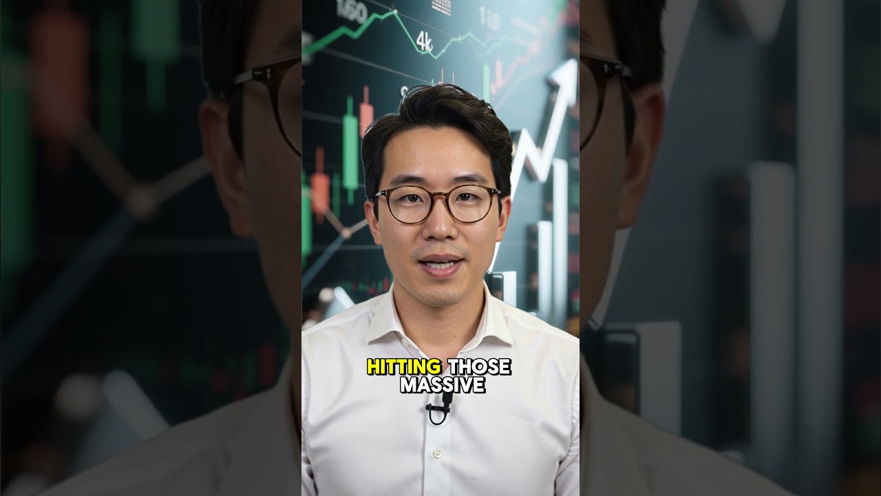 WARNING:😲 S&P 500 Crash to 6100 & Bitcoin to $35k? (Master Trader Analysis)