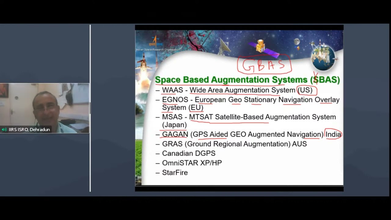 Satellite based Augmentation System GAGAN etc