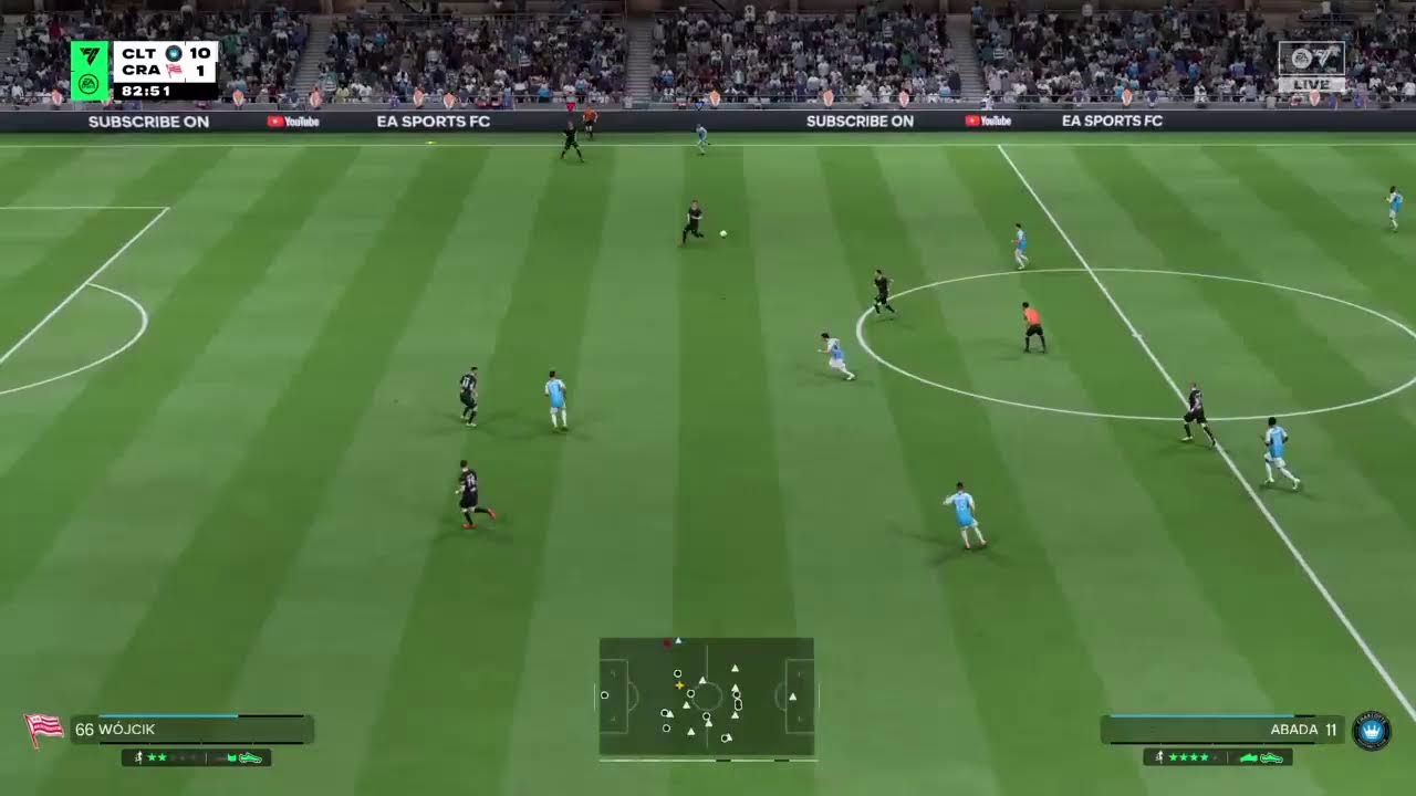 CHARLOTTE VS CRACOVIA MUNDIAL