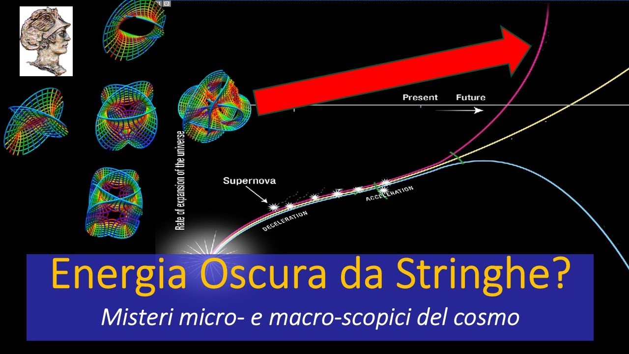 Energia Oscura da Stringhe? Misteri micro- e macro-scopici del cosmo