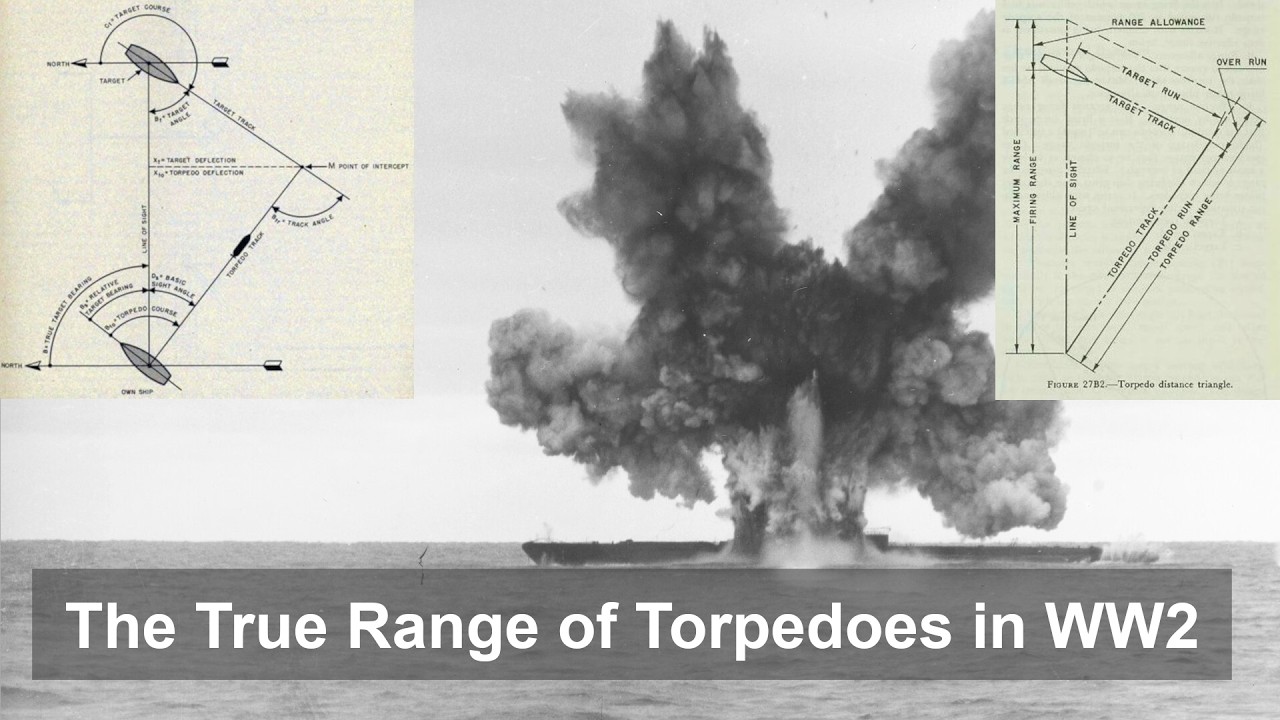 Torpedoes in WW2 - Why did submarines fire from close range?