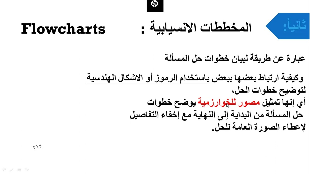 الوحدة الثالثة - الفصل الأول - الدرس الأول - الجزء الرابع ( طرق تعبير الخوارزميات )
